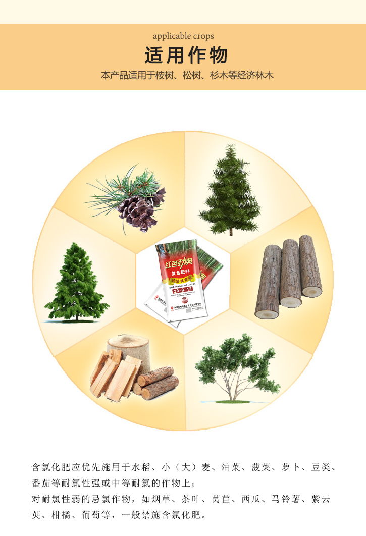 经济林木复合肥料40%(20-8-12)_氯基复合肥在花卉栽培中的应用